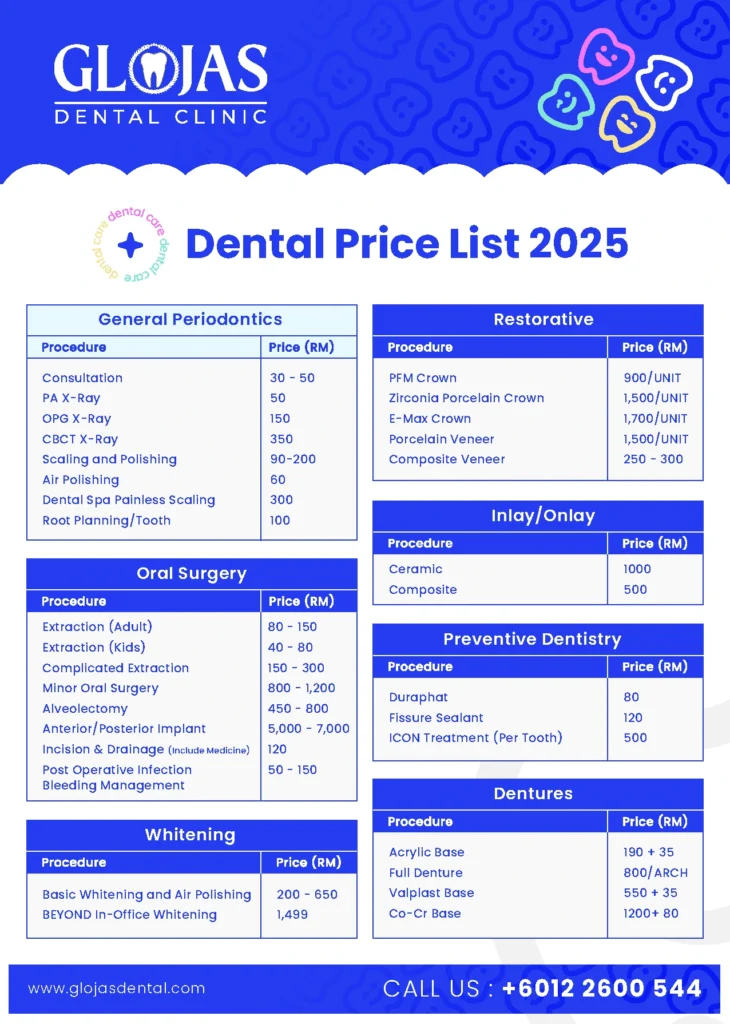 Dental-Cost-Price