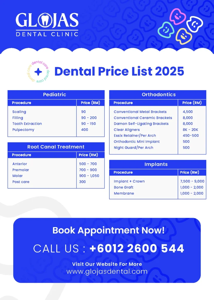 Dental Cost Price Malaysia